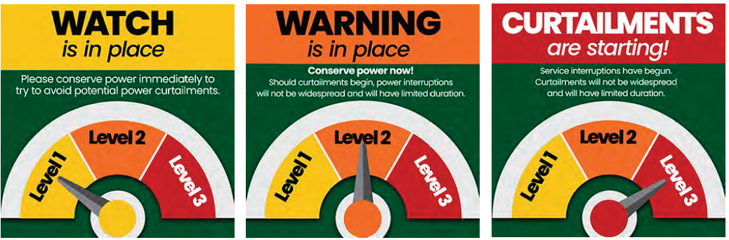 Complex graphic that shows Watch, Warning and Curtailment warnings